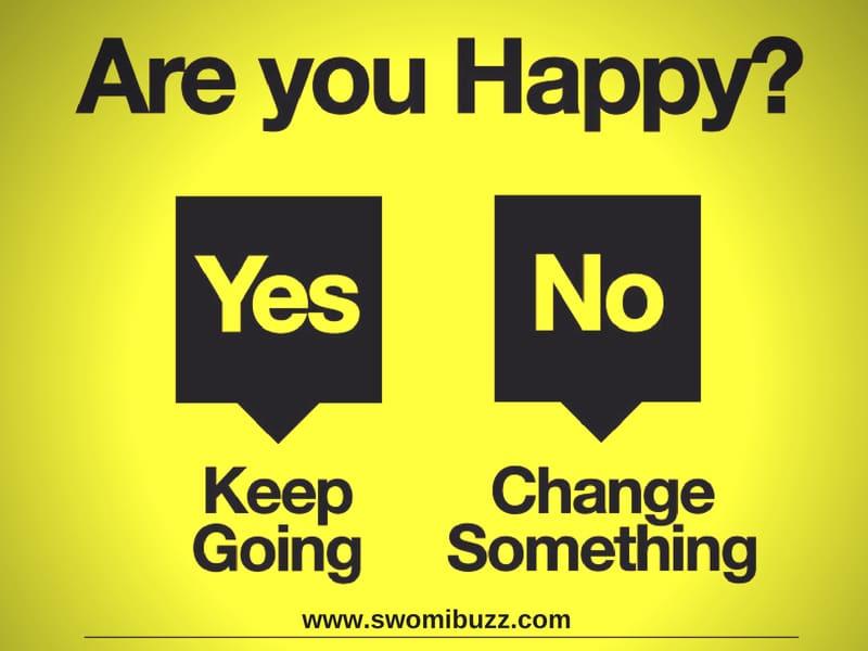 How-To, Be Happy, Happy Living, Content Lifestyle, Be Grateful, Accept Yourself, Set Goals, Happy