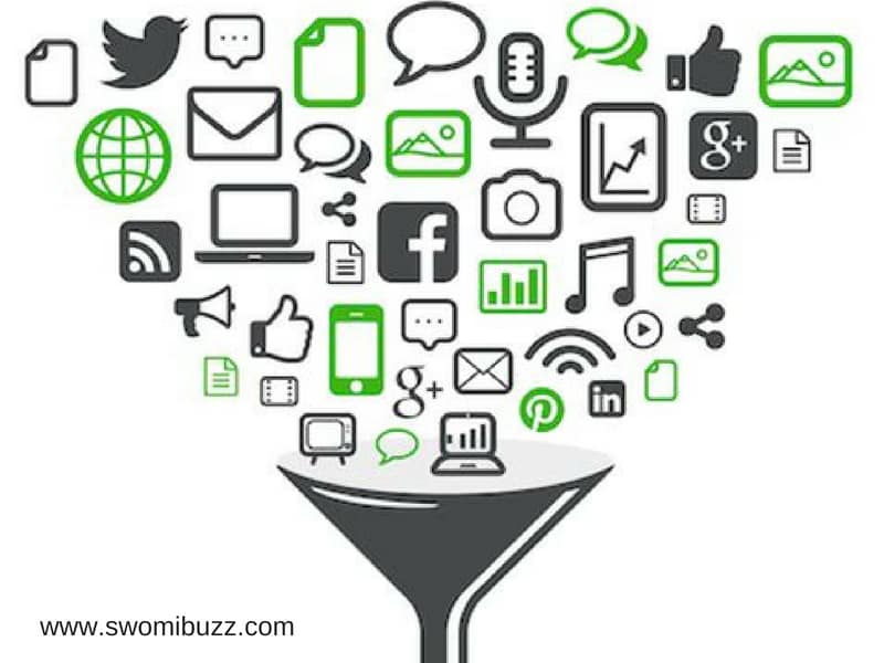 Video Marketing, Digital Marketing, Right Now, Content Lifestyle, Mobile Users, Social Shares, Higher Engagement, Attention Economy